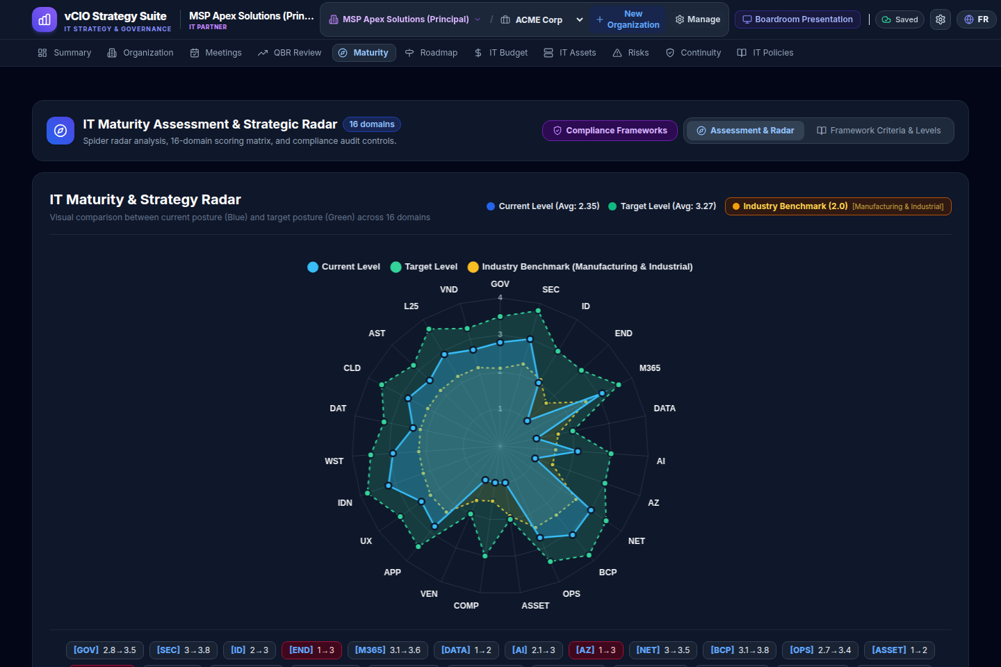 vCIO Strategy Suite preview