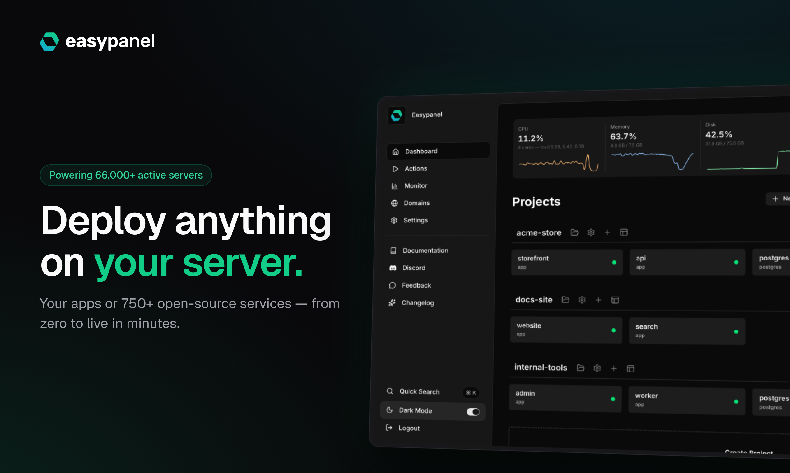 Easypanel preview