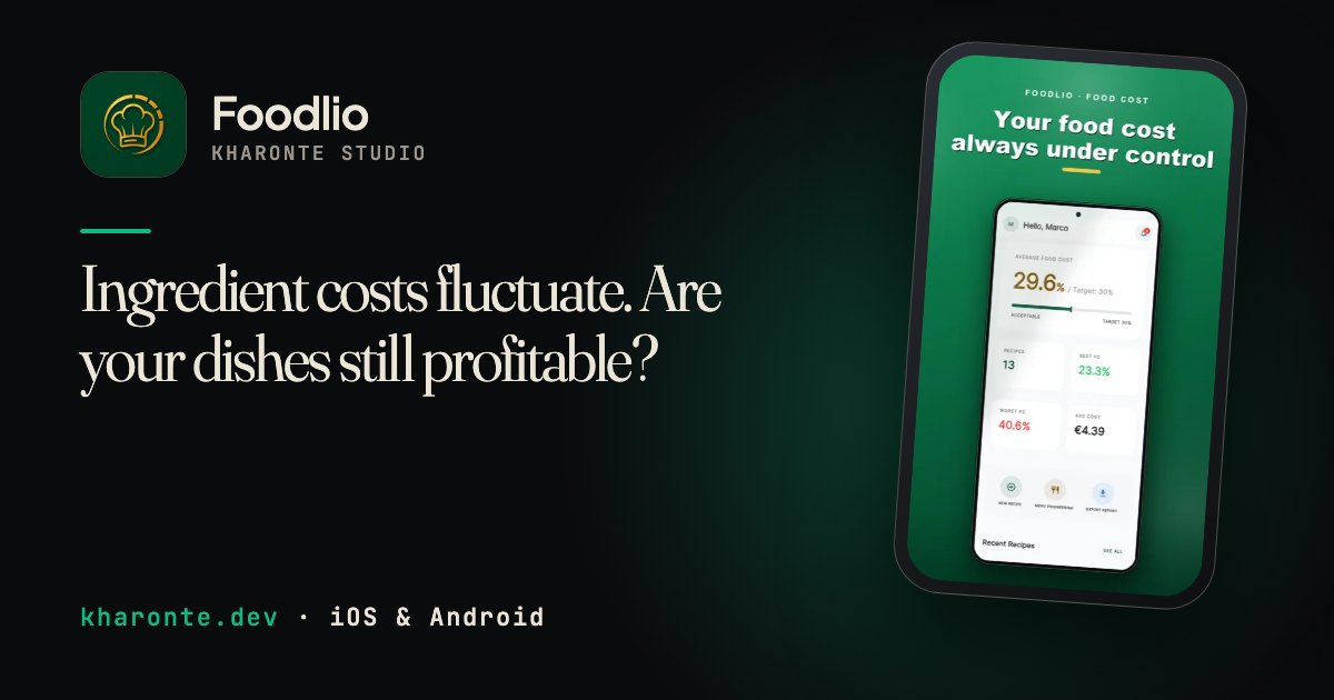 Foodlio preview