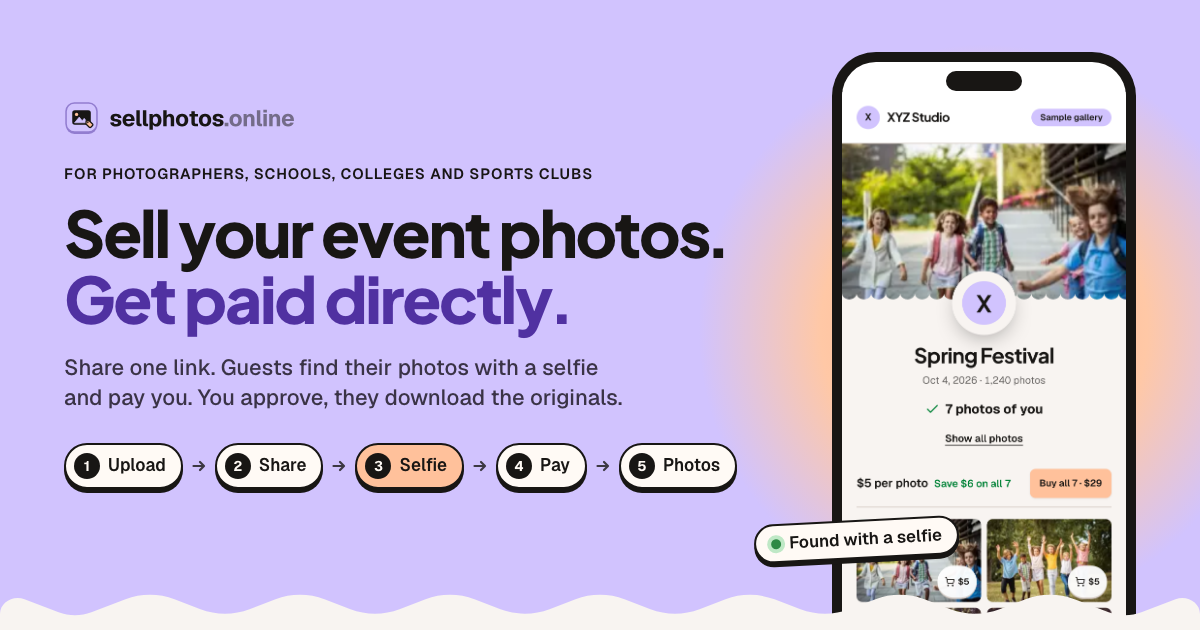 sellphotos.online preview