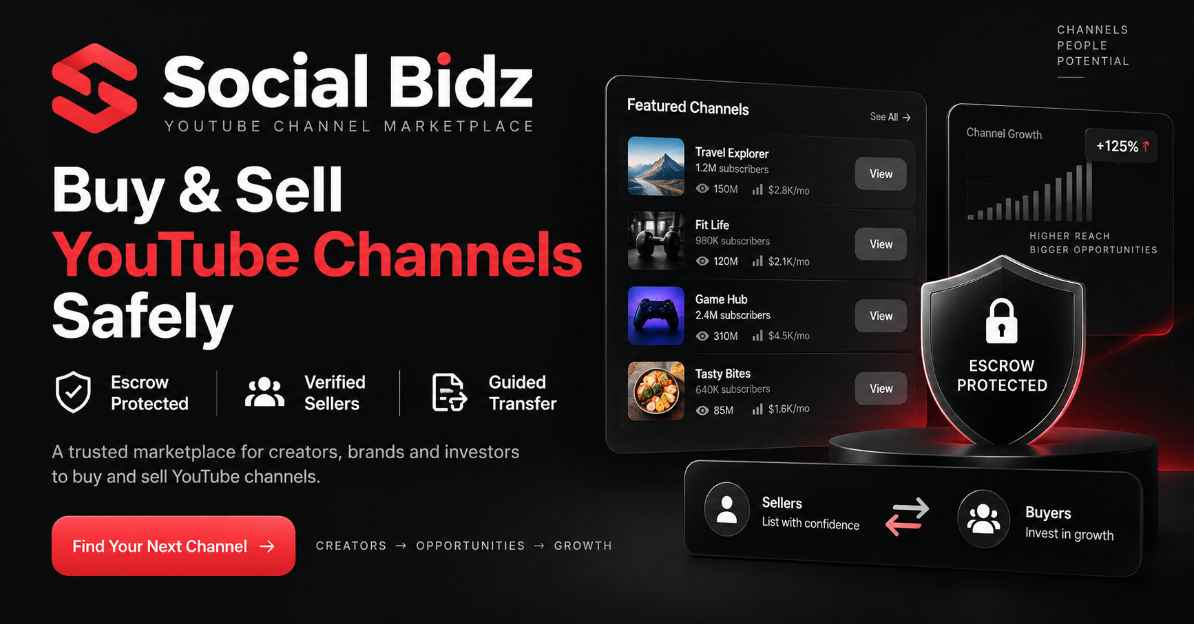 Social Bidz preview