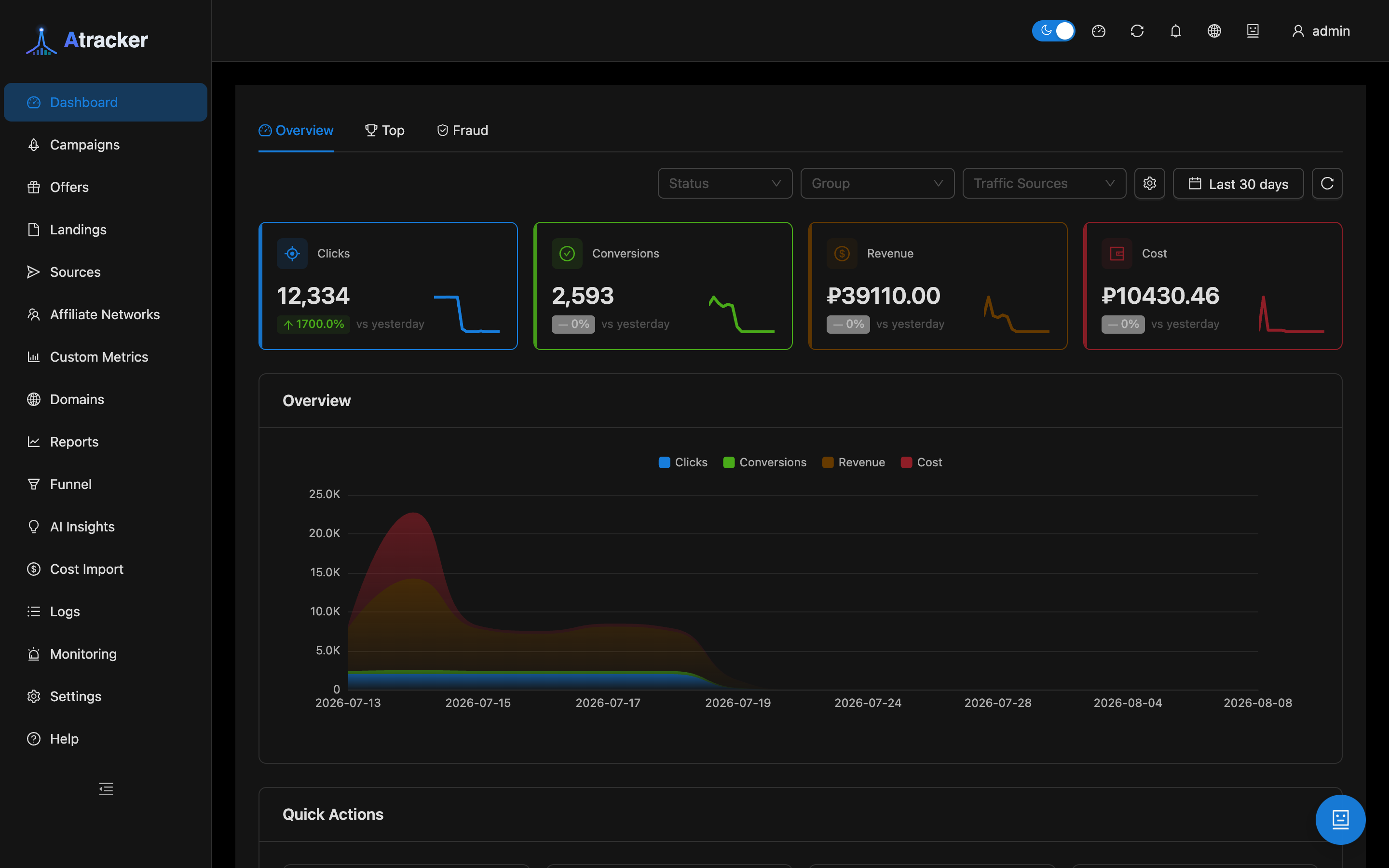 Atracker preview